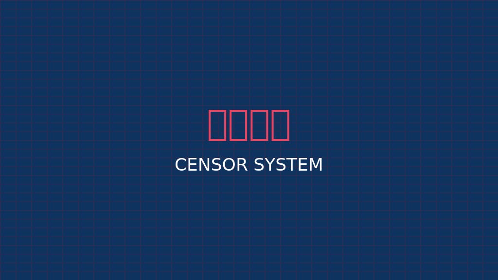 社群审查 DX 游戏截图 - 审查系统操作面板